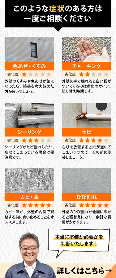 外壁劣化度チェックの画像